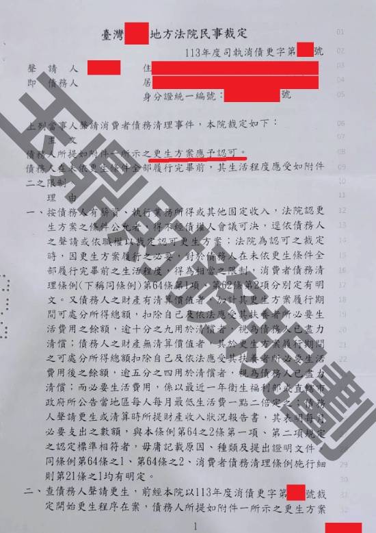 債務更生