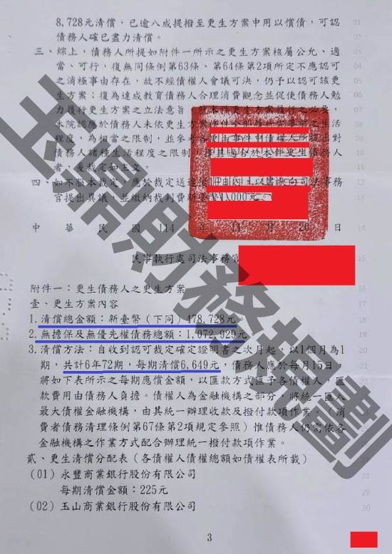 信貸