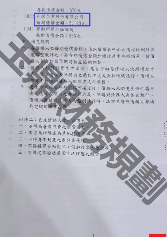 信貸