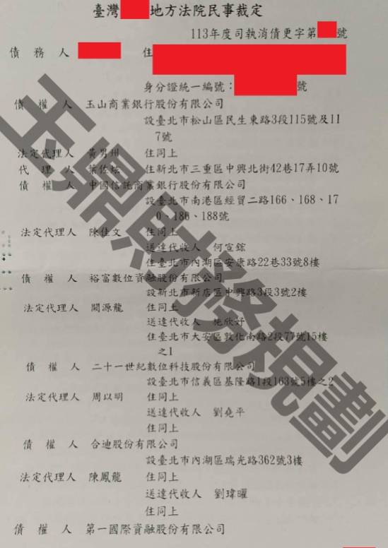 債務更生
