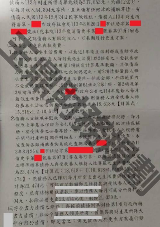 信貸