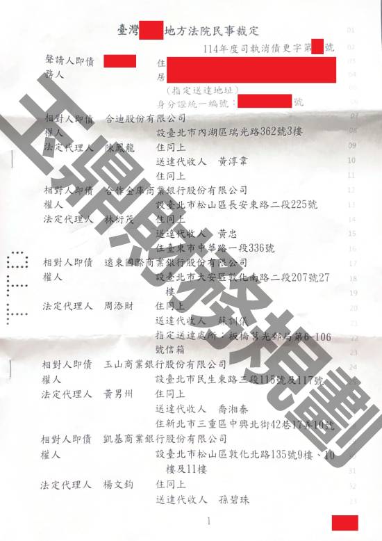 債務更生
