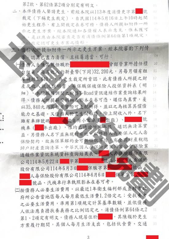 信貸