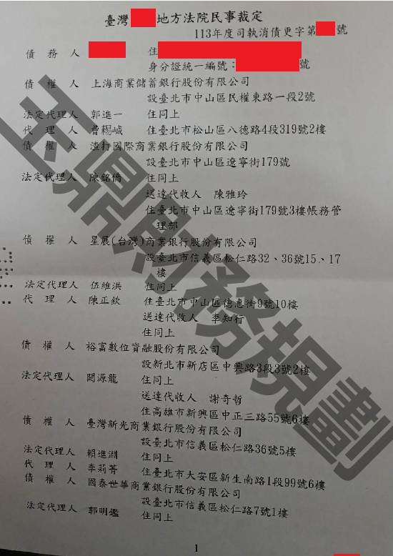 債務更生