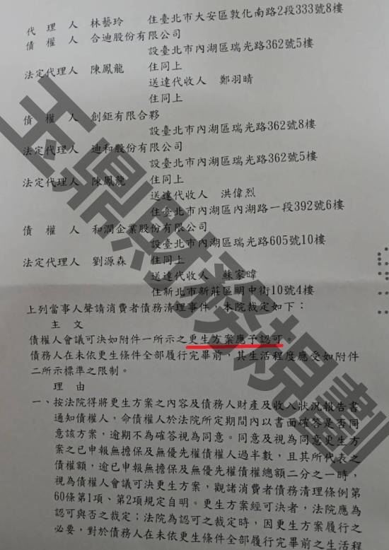 免費諮商