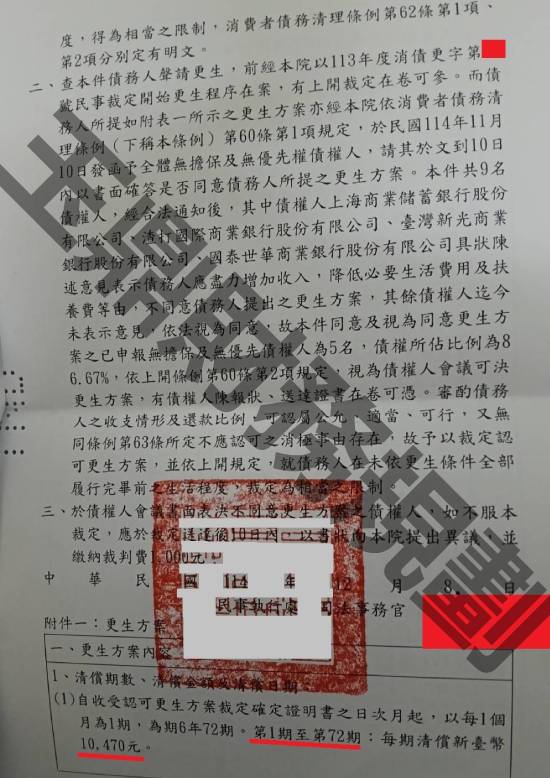 信貸