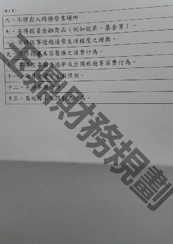 信貸