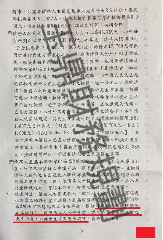 信貸