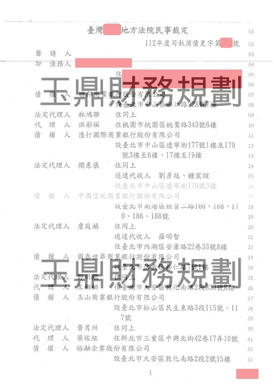 債務更生 債務更生