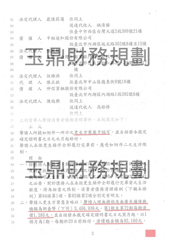 免費諮商 免費諮商