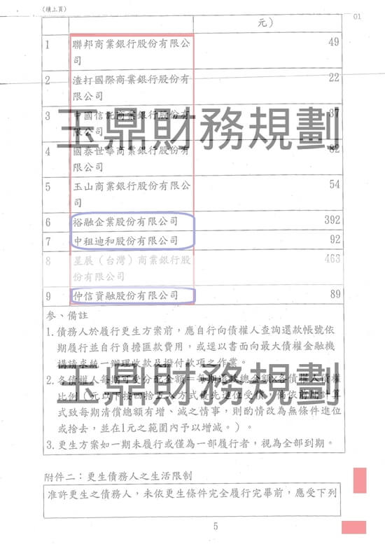 清償 清償
