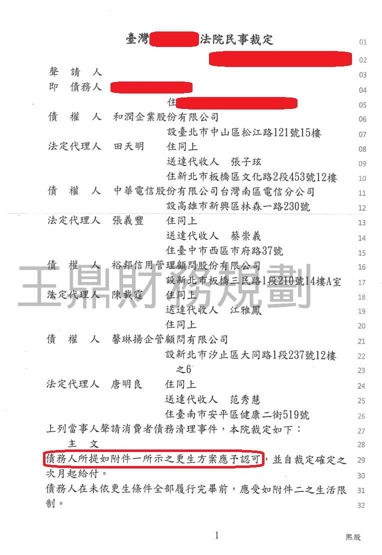 卡債