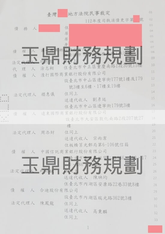 債務更生 債務更生