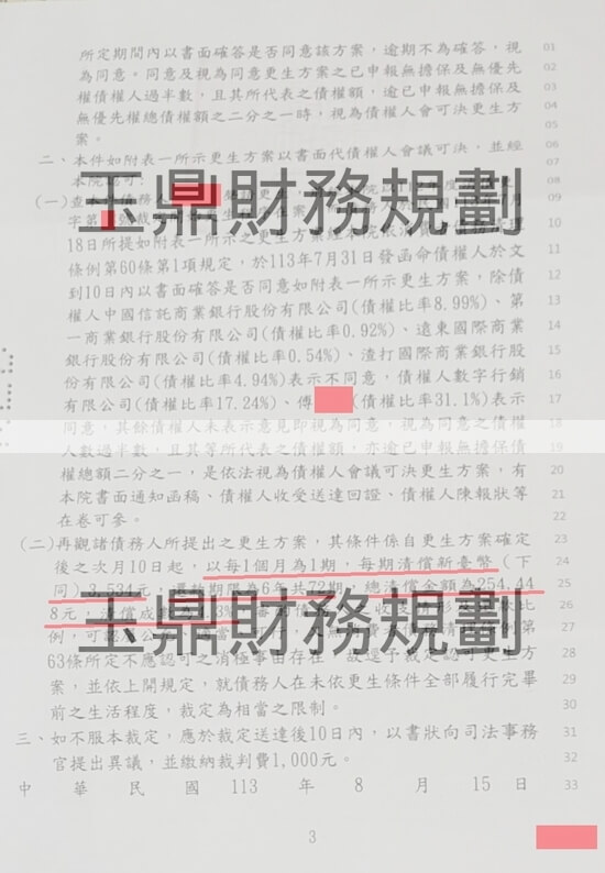 信貸 信貸
