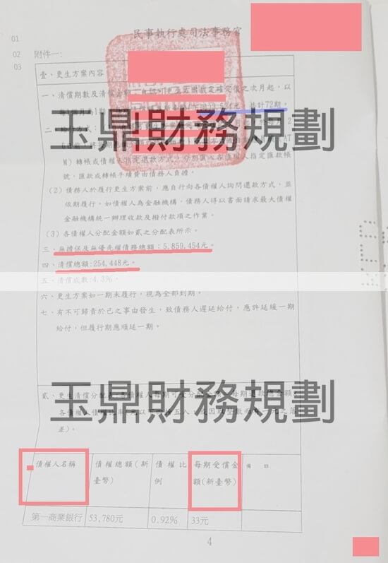 清償 清償