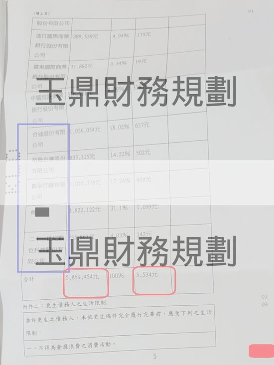 清償 清償