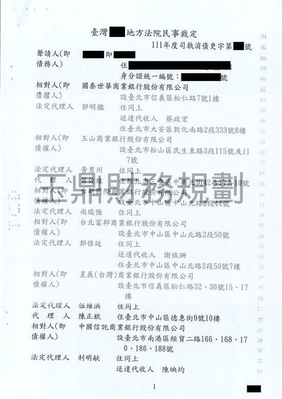 免費諮商 免費諮商