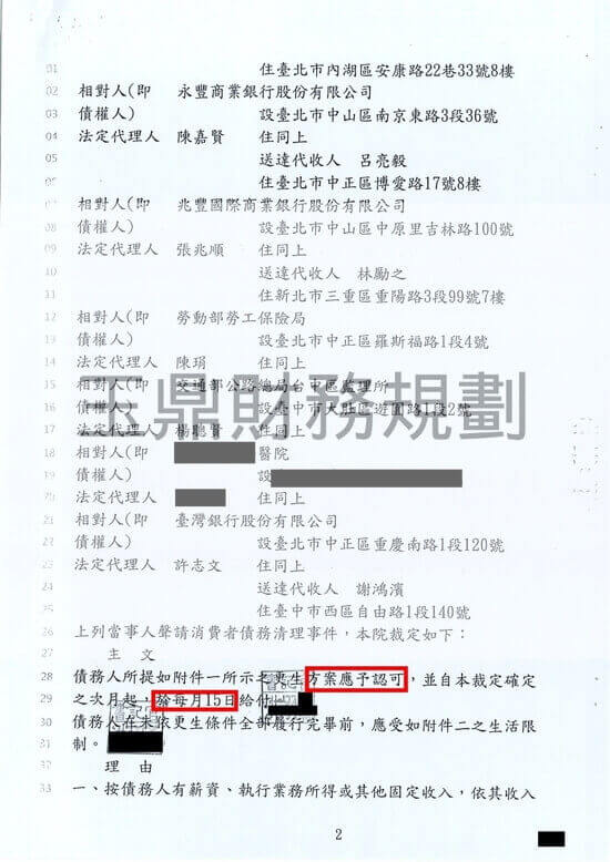 信貸 信貸