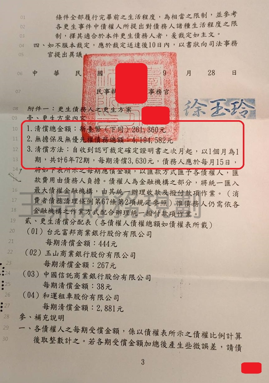 卡債