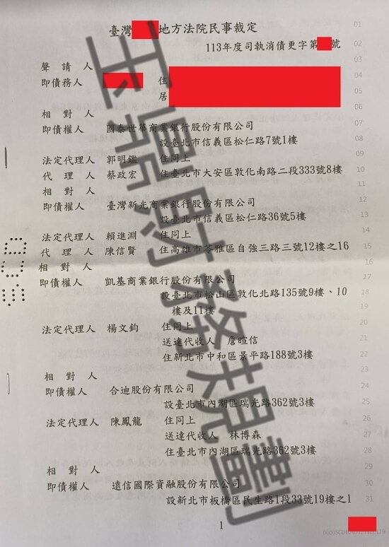 債務更生 債務更生