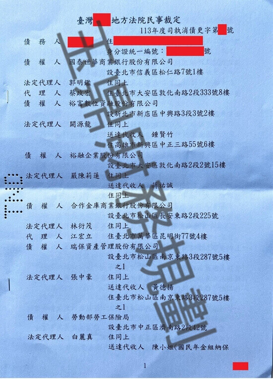債務更生 債務更生