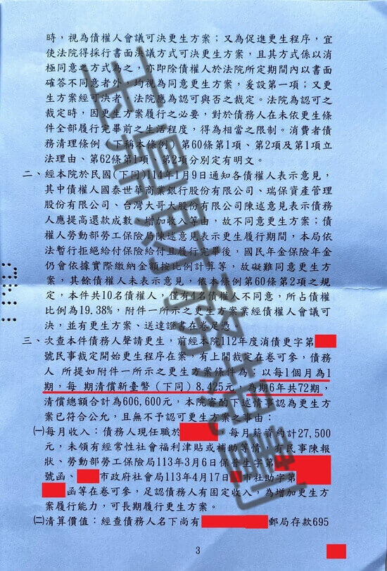 信貸 信貸