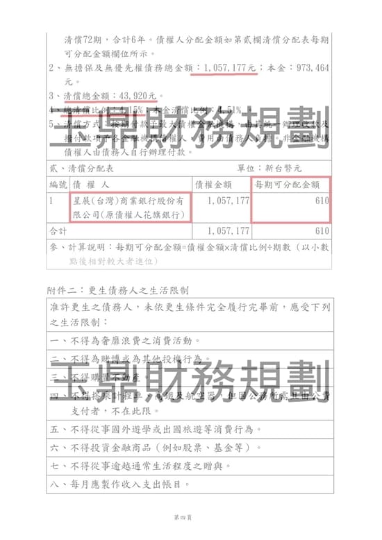 清償 清償
