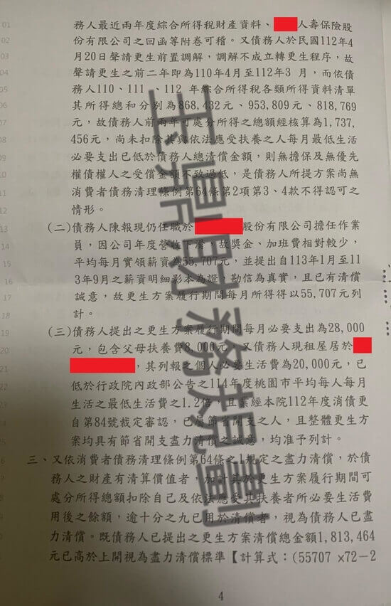 信貸 信貸