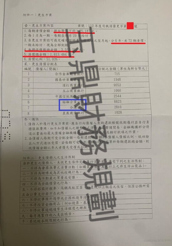 更生 更生