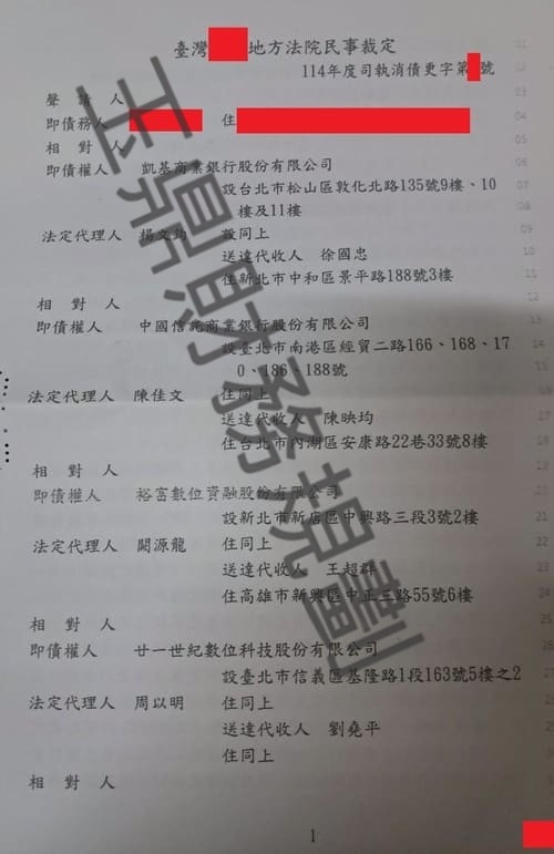 債務整合