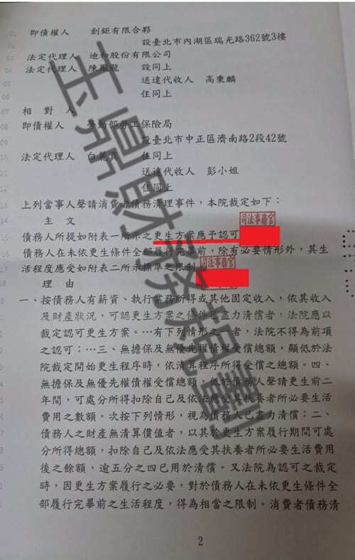 債務整合
