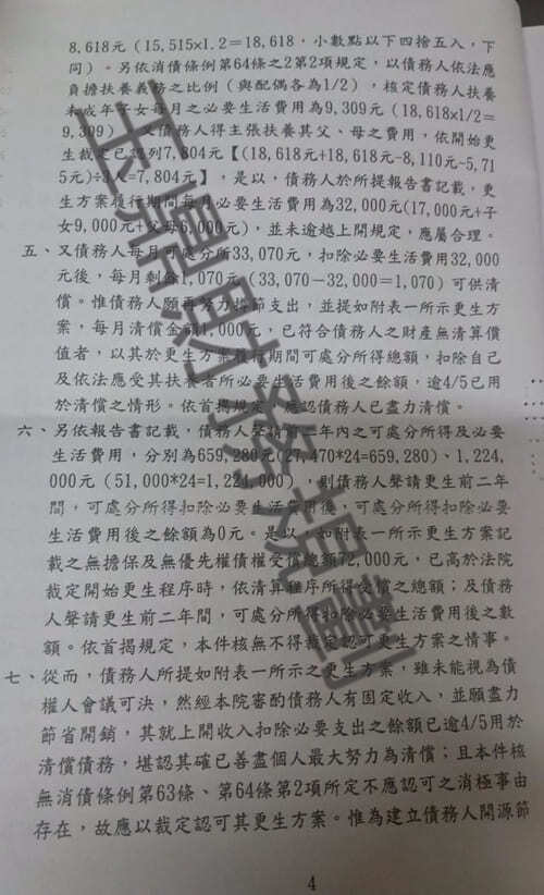債務整合