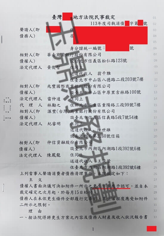 債務更生 債務更生
