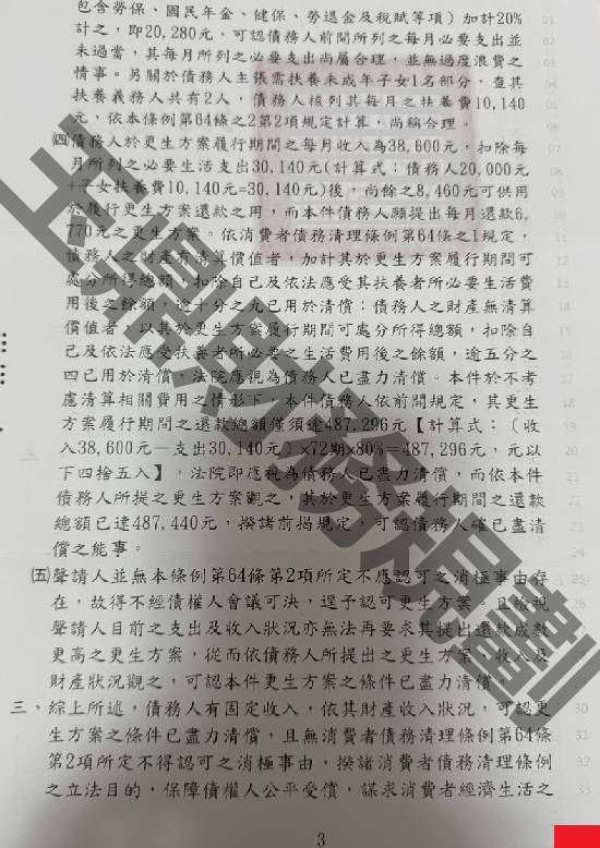 信貸