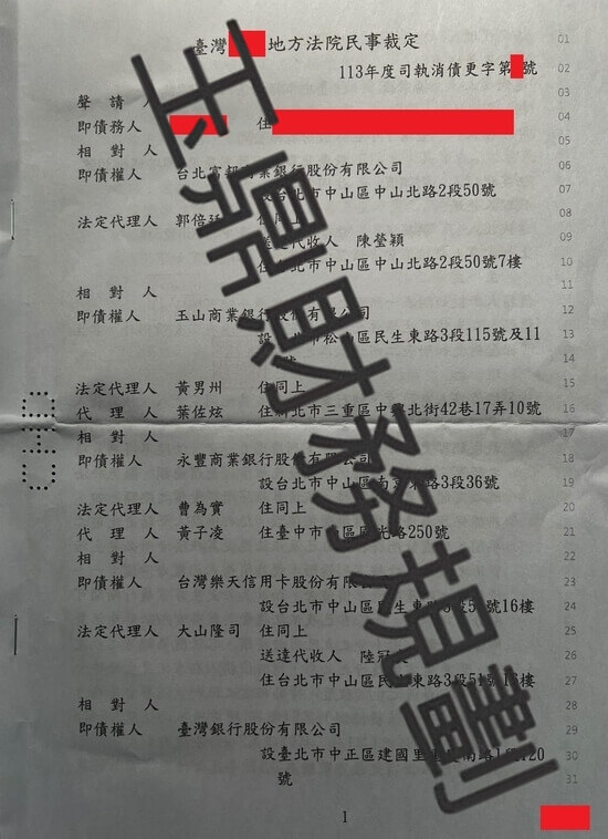 債務更生 債務更生