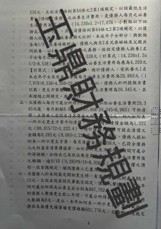 信貸 信貸