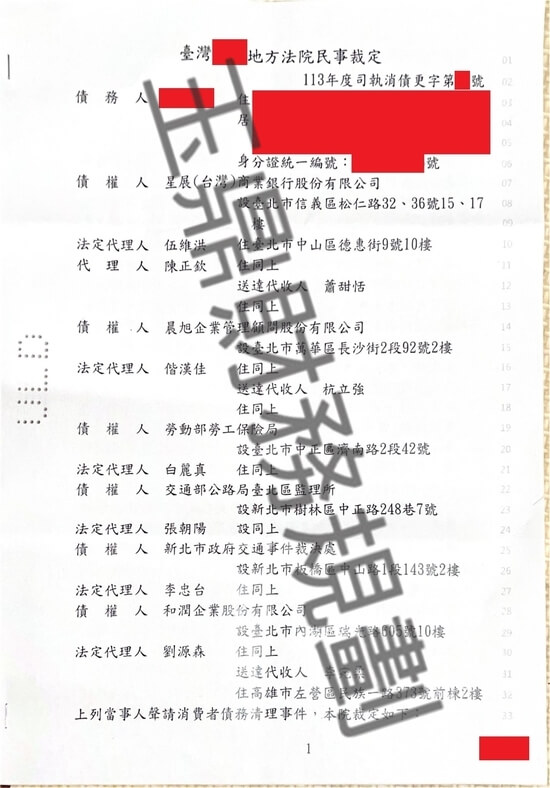 債務更生 債務更生