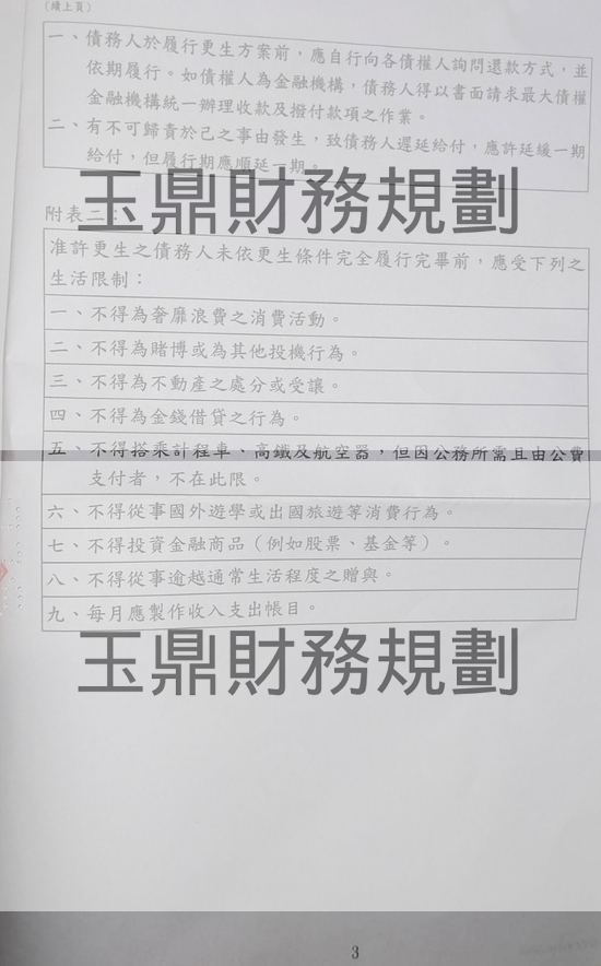 信貸 信貸