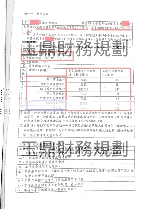 清償 清償