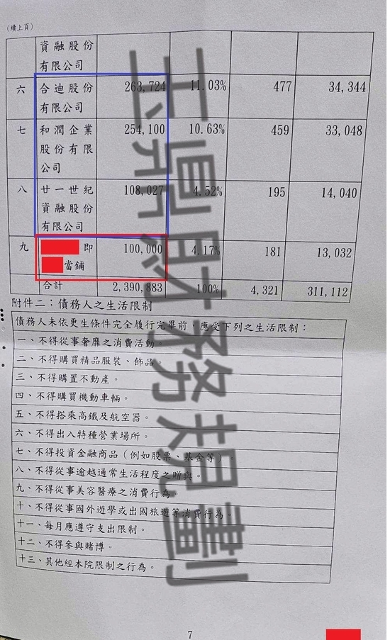 免費諮商 免費諮商