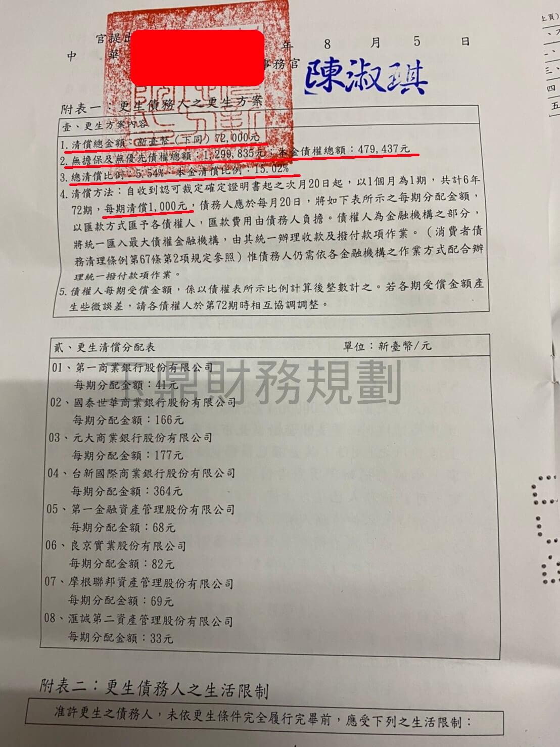 卡債