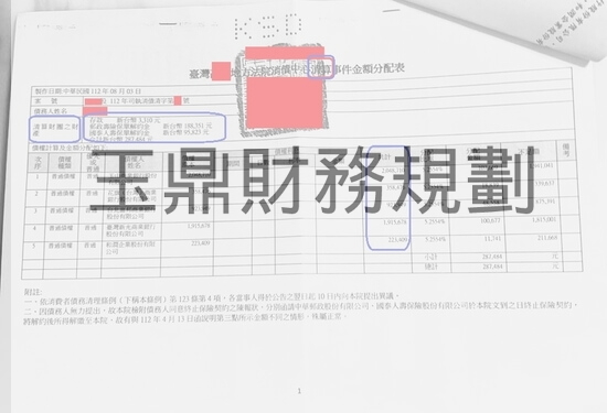 債務更生 債務更生