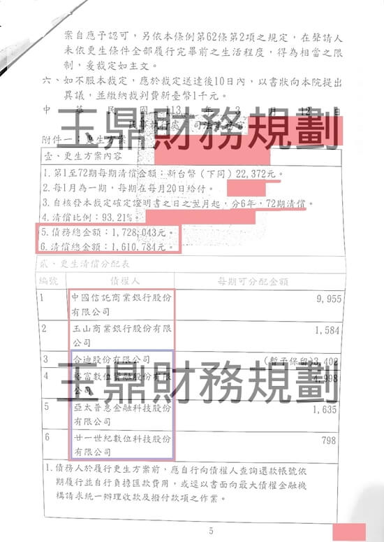 清償 清償