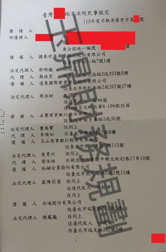 債務更生 債務更生