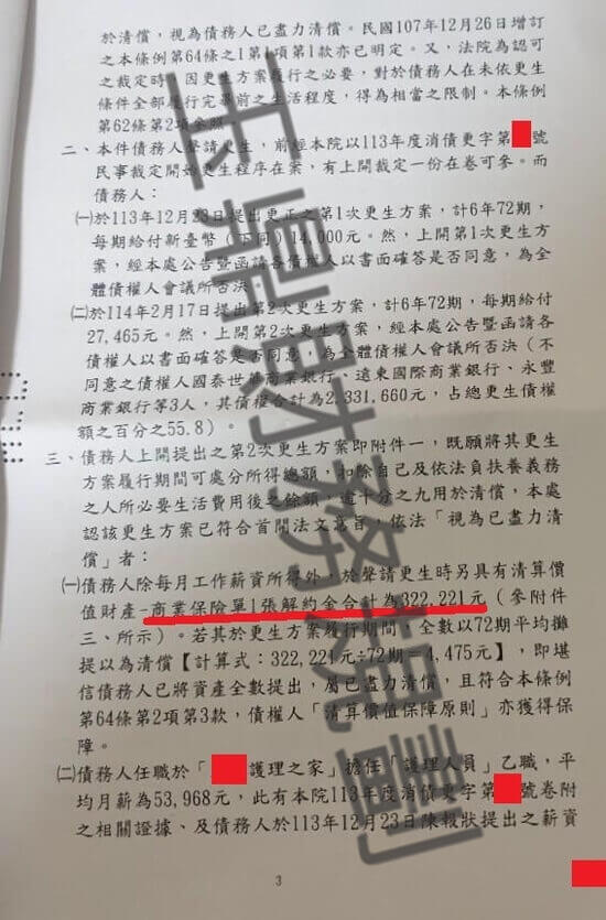 信貸 信貸