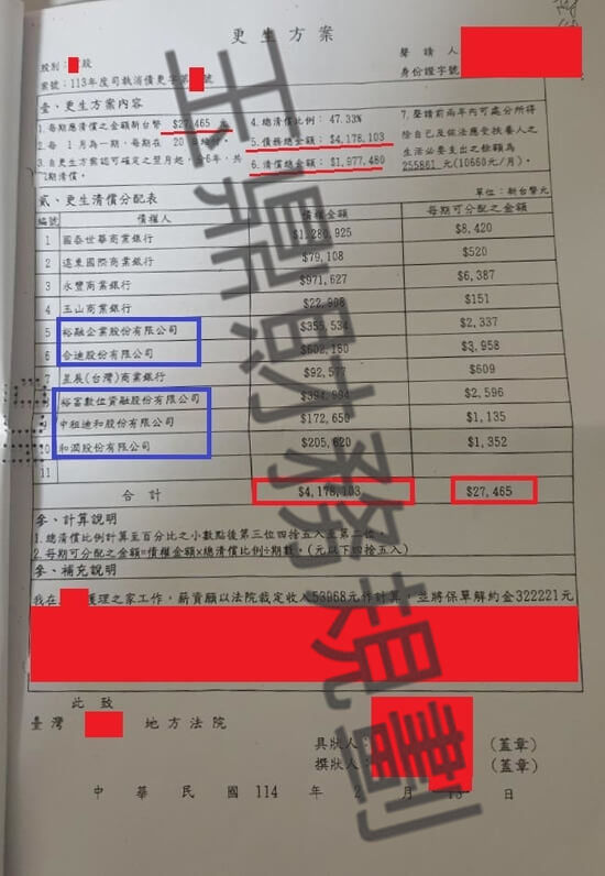 更生 更生