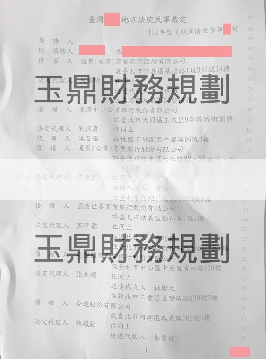 債務更生 債務更生