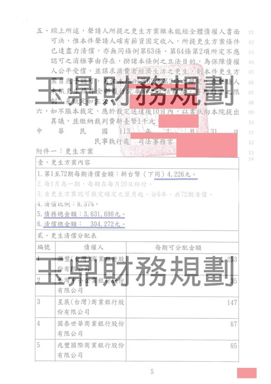 清償 清償