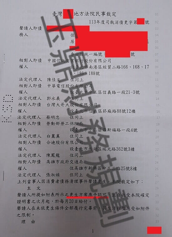債務更生 債務更生