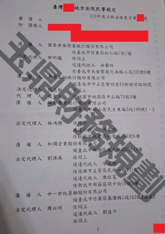 債務更生